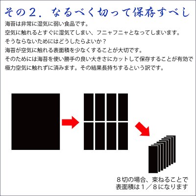 画像4: ペットフード保存にも使える食品用乾燥剤(20ｇ×6個入)×3袋