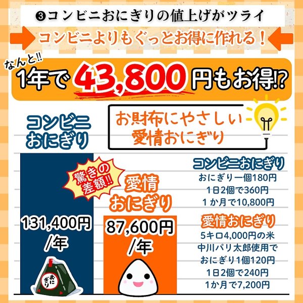 画像7: 国内産 無添加 時短で 安心 安全 美味しいパリパリ海苔のコンビニおにぎりが作れる 中川パリ太郎 半切20枚入×60袋 (7)