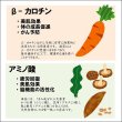 画像9: 美味しい食物繊維で整腸ダイエット 国内産 焼ばらぼし海苔 15ｇ (9)