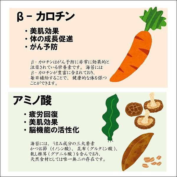 画像10: 香雅味 黒 焼海苔 江戸前ちば海苔 全形10枚入×5帖 (10)