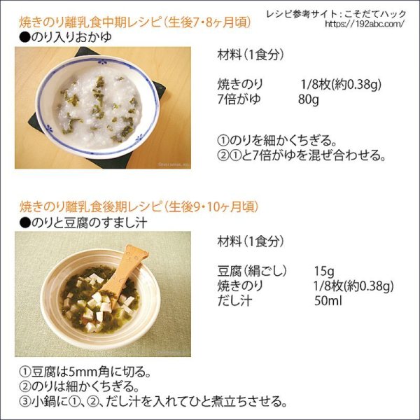 画像22: 【おとな専用】 ふりかける 焼のり ノリッパ NORIPPA 20ｇ (22)